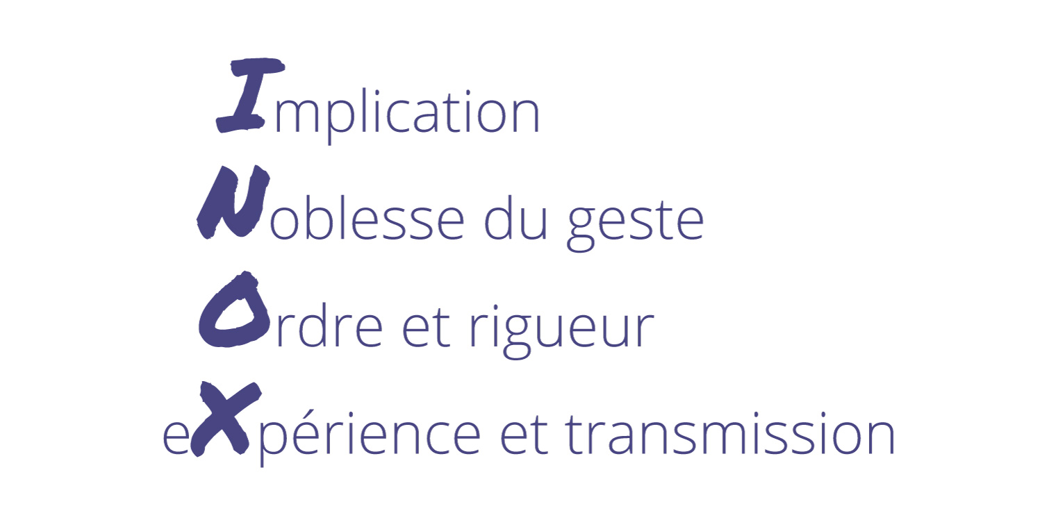 Valeurs - SMTI Montage Tuyauterie Inox